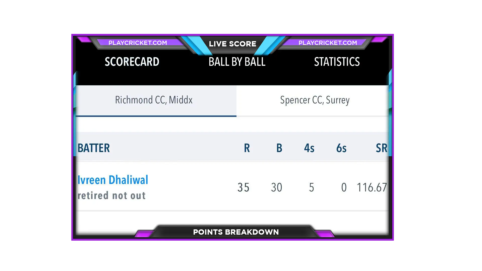 Score_card